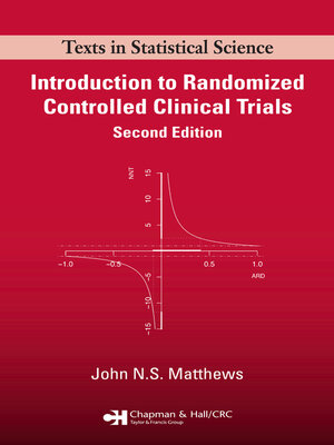 cover image of Introduction to Randomized Controlled Clinical Trials